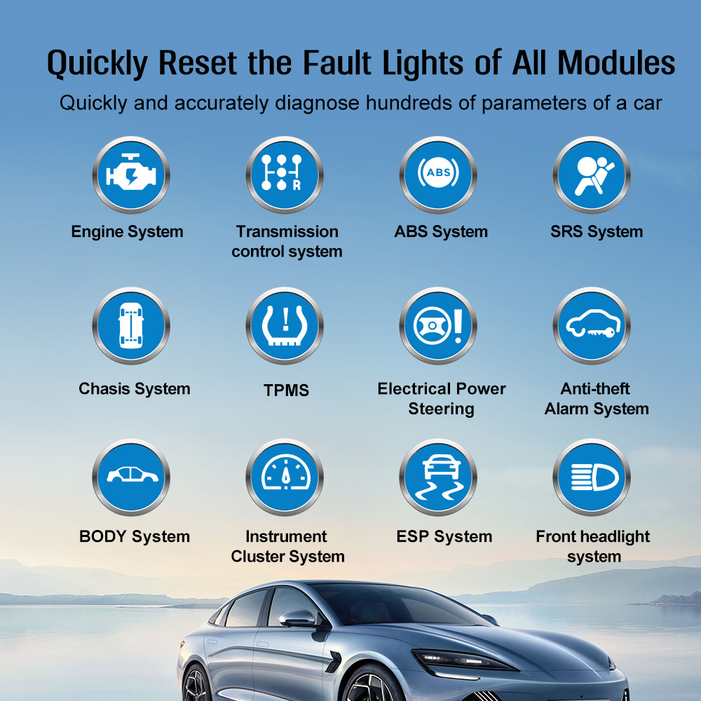 Power Tools English - Nouvel Analyseur de Diagnostic Automobile Multifonction