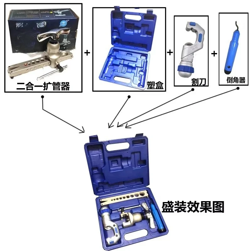Élargisseur de tuyaux excentri - Power Tools English avis et prix