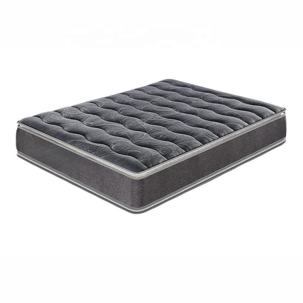 Fabricant de matelas en Chine  - Power Tools Zones avis et prix