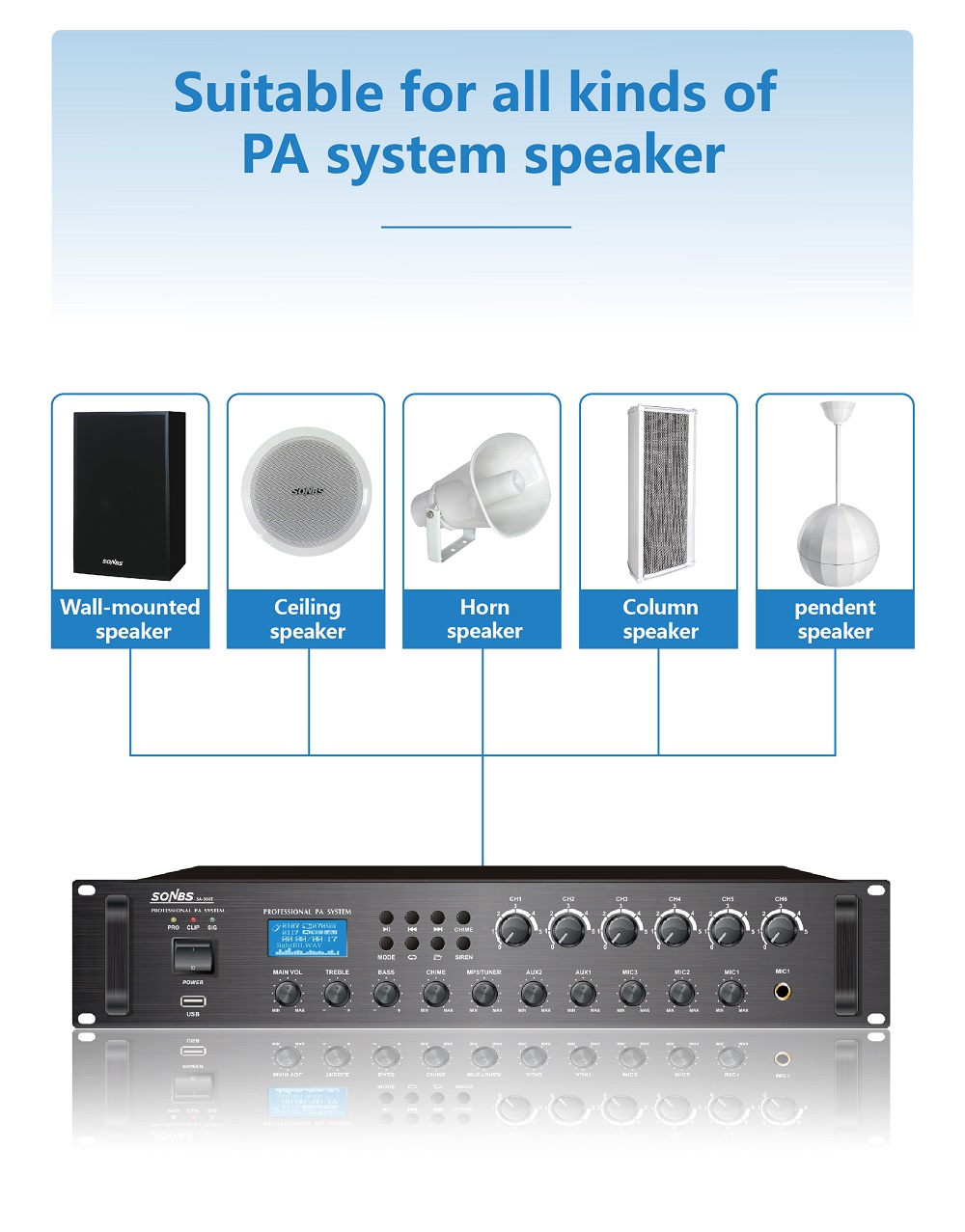 Amplificateur de sonorisation  - Power Tools Zones avis et prix