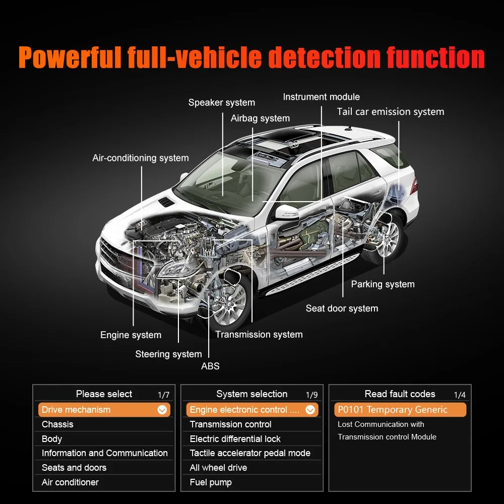 Nouvel Analyseur de Diagnostic - Power Tools English avis et prix